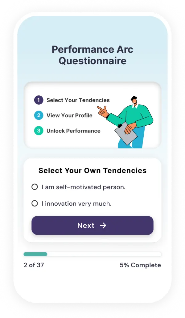 Performance Dynamics Questionnaire